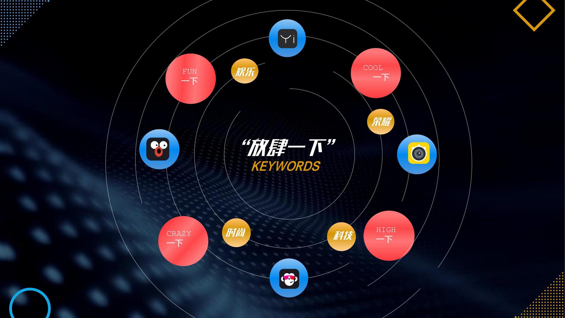 星空银杉影视承办青年文化发展专题论坛
